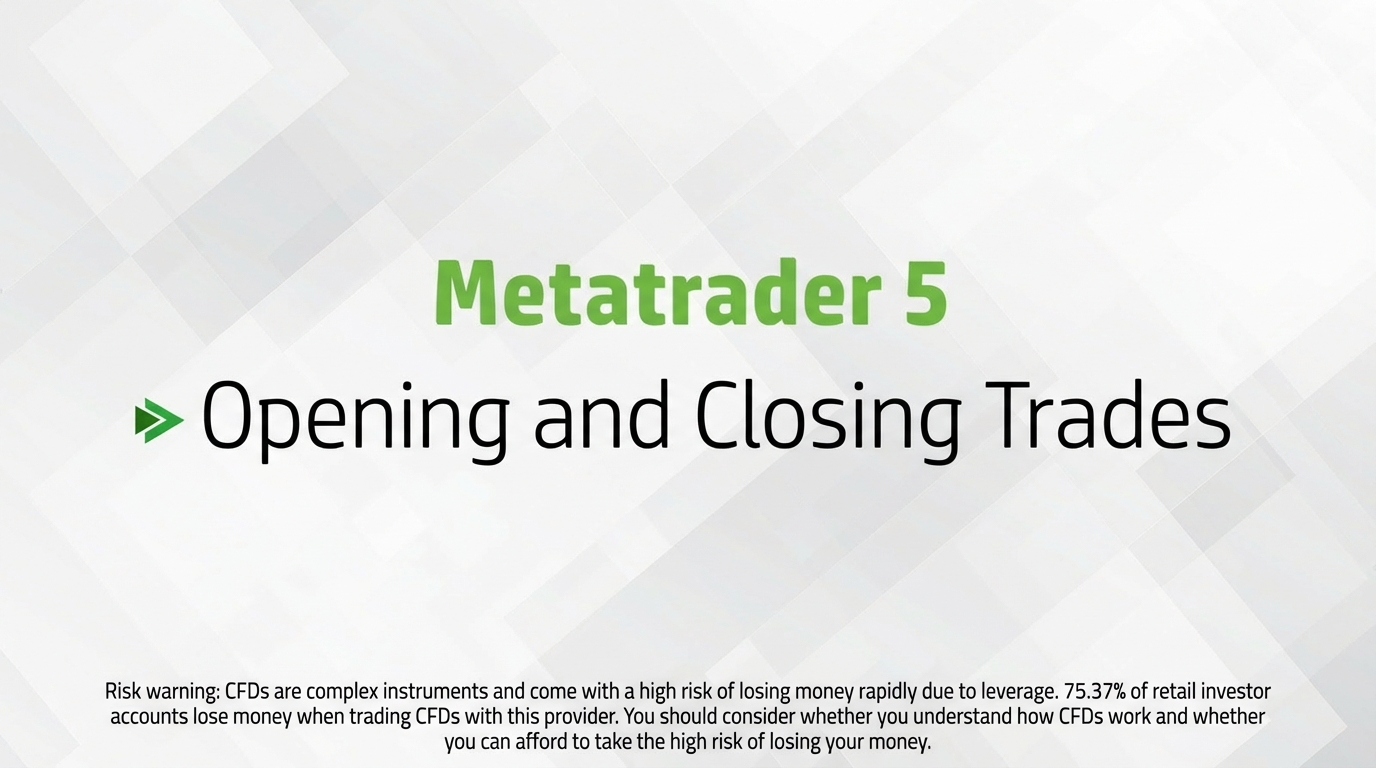 Wonderinterest | Opening and Closing Trades