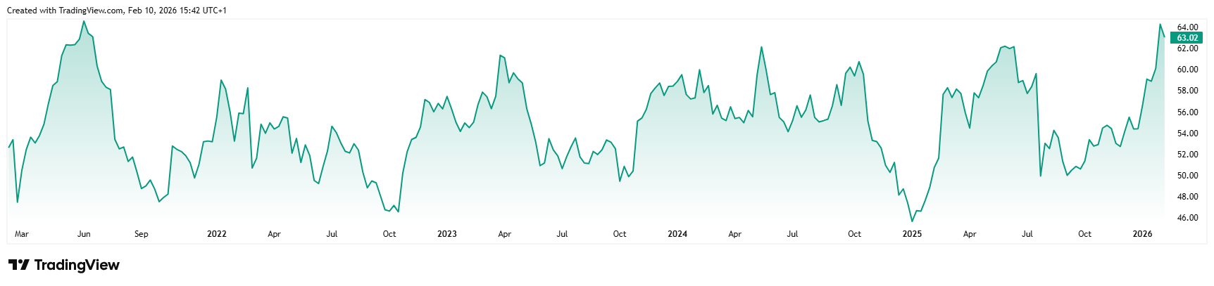 ABI_2026-02-10_15-42-51