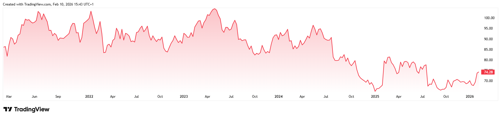 HEIA_2026-02-10_15-43-11