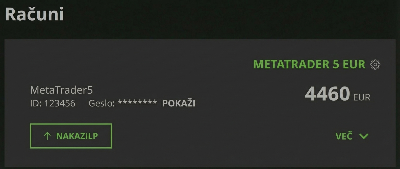 Client Zone - MetaTrader ID